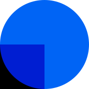 Ici